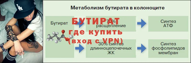 БУТИРАТ бутик  кракен tor  Кореновск 